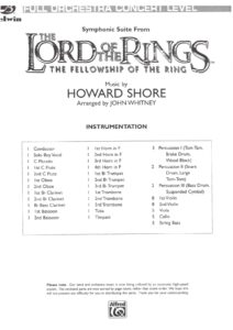 free sheet music & score pdf