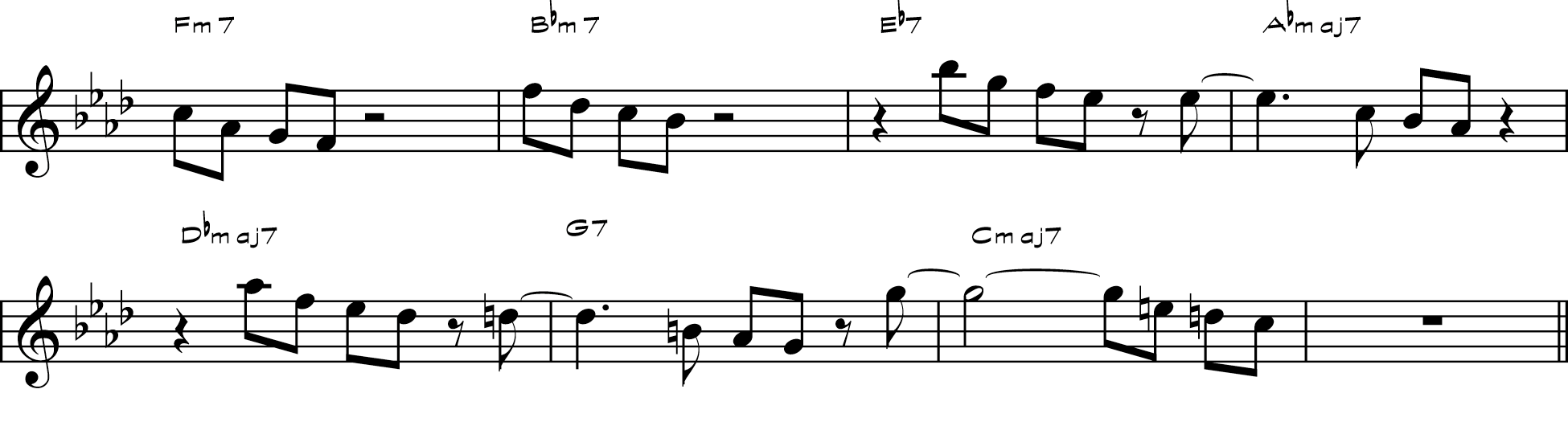 LEARNING JAZZ IMPROVISATION: EXERCISES ON KEITH  JARRETT STYLE