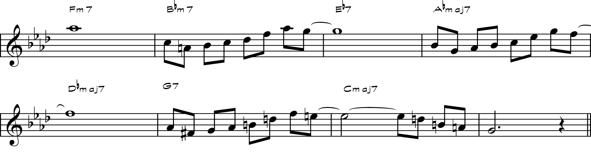 LEARNING JAZZ IMPROVISATION: EXERCISES ON KEITH  JARRETT STYLE