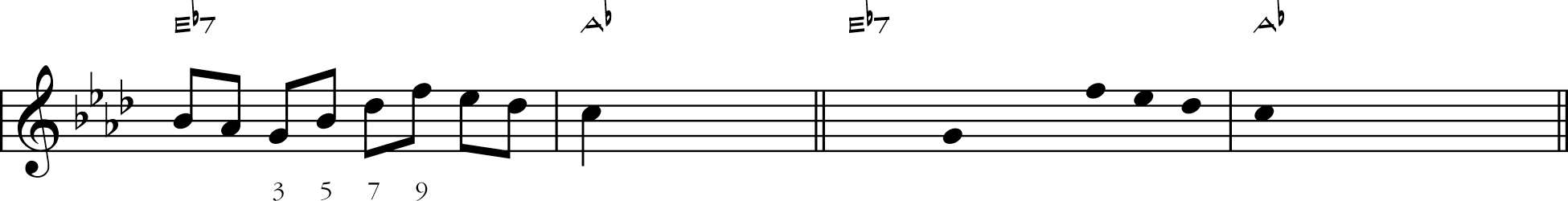 LEARNING JAZZ IMPROVISATION: EXERCISES ON KEITH  JARRETT STYLE