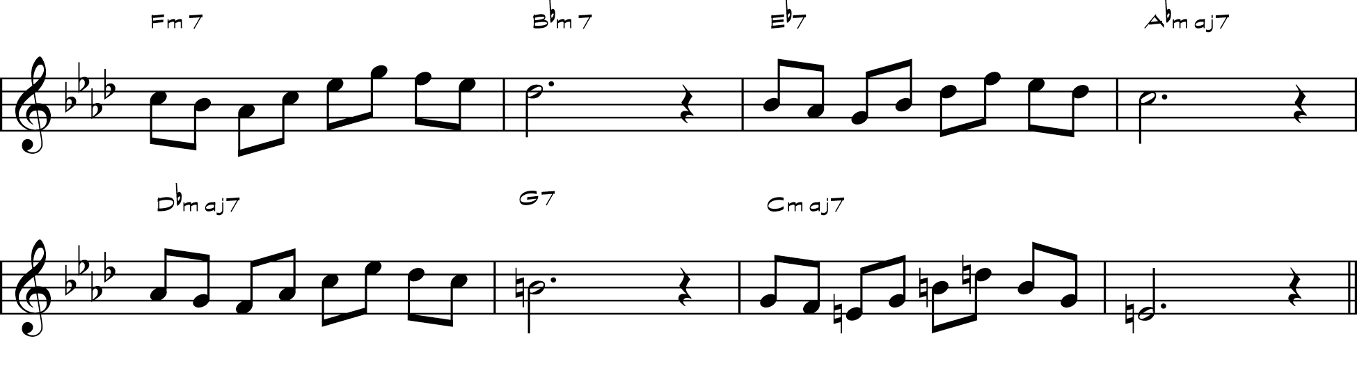 LEARNING JAZZ IMPROVISATION: EXERCISES ON KEITH  JARRETT STYLE