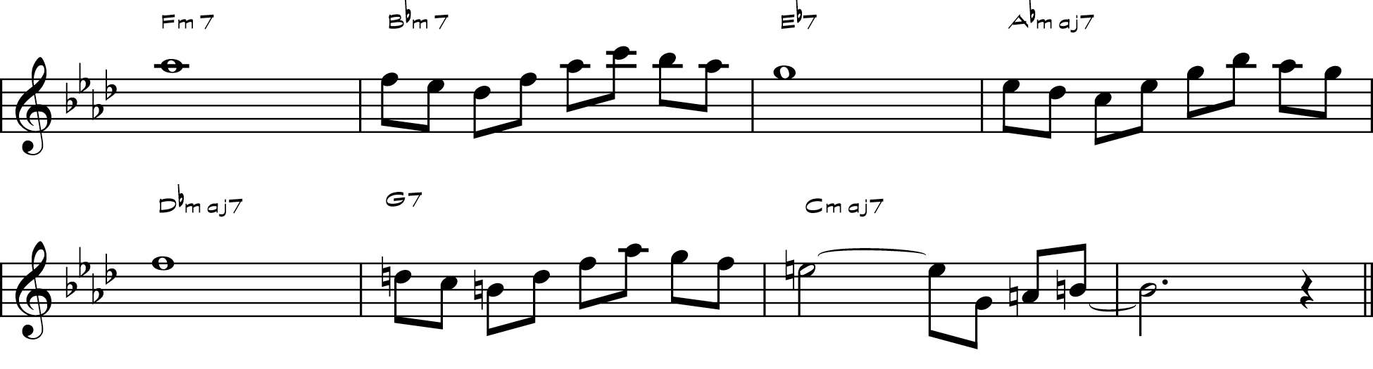 LEARNING JAZZ IMPROVISATION: EXERCISES ON KEITH  JARRETT STYLE