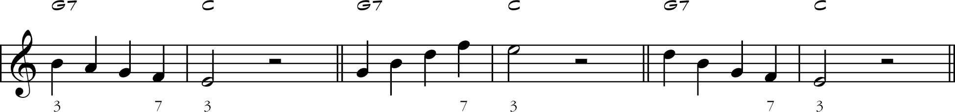 LEARNING JAZZ IMPROVISATION: EXERCISES ON KEITH  JARRETT STYLE
