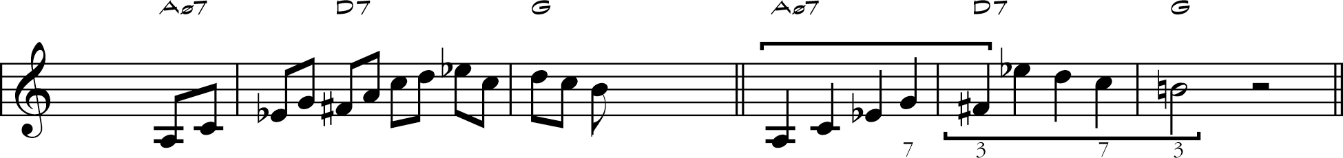 LEARNING JAZZ IMPROVISATION: EXERCISES ON KEITH  JARRETT STYLE