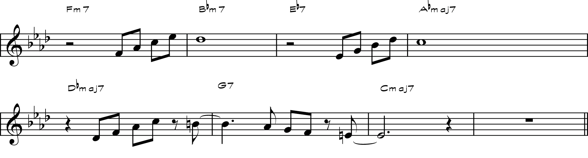 LEARNING JAZZ IMPROVISATION: EXERCISES ON KEITH  JARRETT STYLE