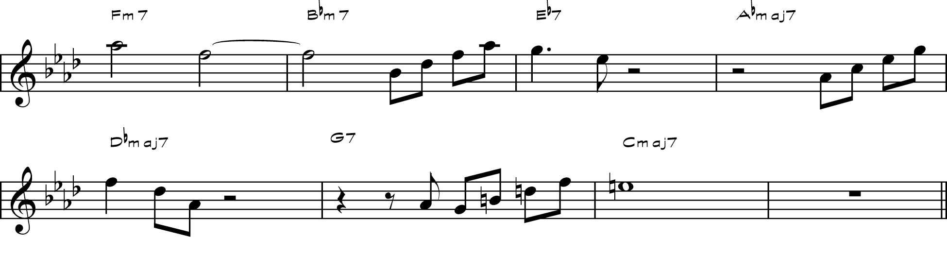 LEARNING JAZZ IMPROVISATION: EXERCISES ON KEITH  JARRETT STYLE