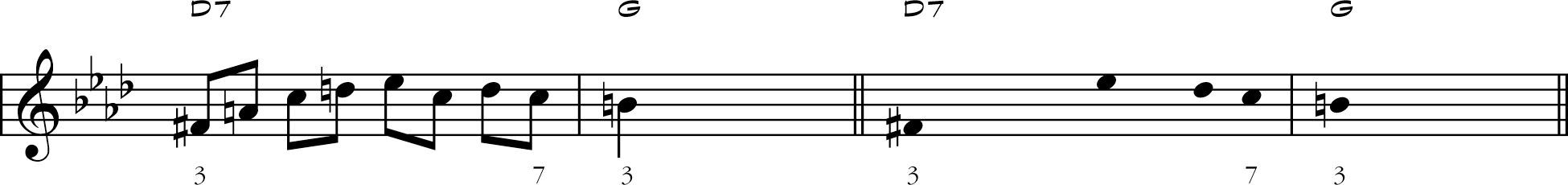 LEARNING JAZZ IMPROVISATION: EXERCISES ON KEITH  JARRETT STYLE