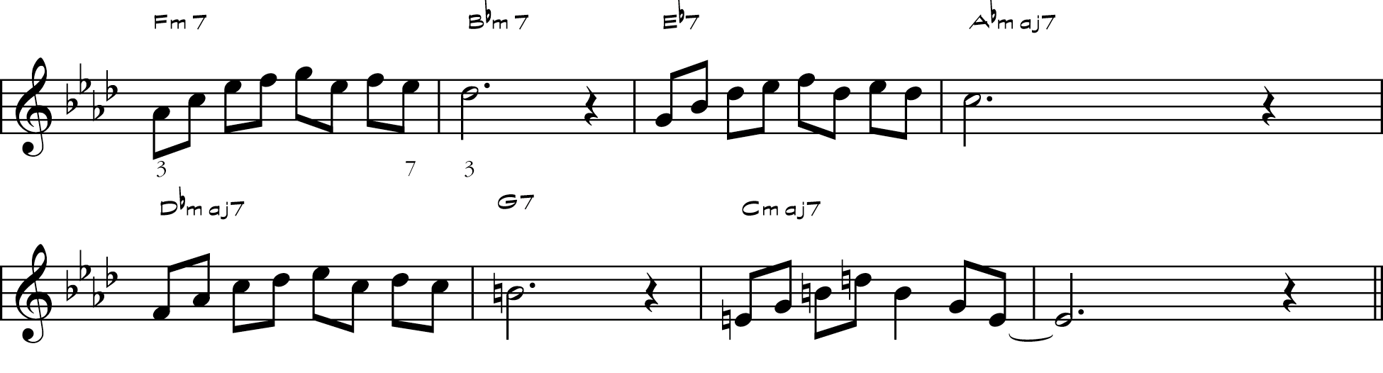 LEARNING JAZZ IMPROVISATION: EXERCISES ON KEITH  JARRETT STYLE