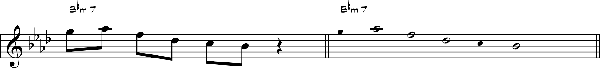 LEARNING JAZZ IMPROVISATION: EXERCISES ON KEITH  JARRETT STYLE