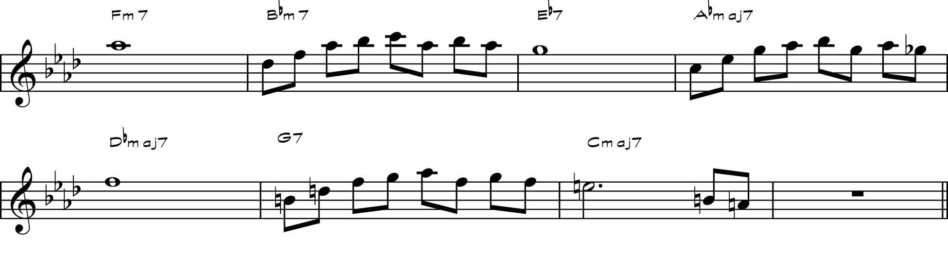 LEARNING JAZZ IMPROVISATION: EXERCISES ON KEITH  JARRETT STYLE
