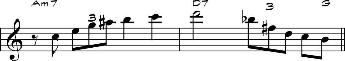 LEARNING JAZZ IMPROVISATION: EXERCISES ON KEITH  JARRETT STYLE