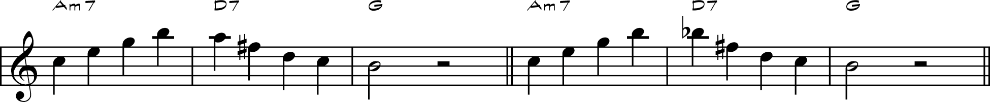 LEARNING JAZZ IMPROVISATION: EXERCISES ON KEITH  JARRETT STYLE