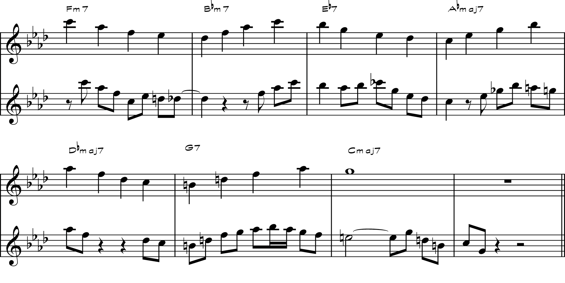 LEARNING JAZZ IMPROVISATION: EXERCISES ON KEITH  JARRETT STYLE