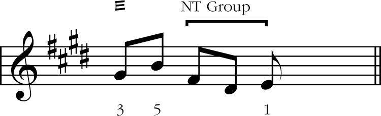 LEARNING JAZZ IMPROVISATION: EXERCISES ON KEITH  JARRETT STYLE
