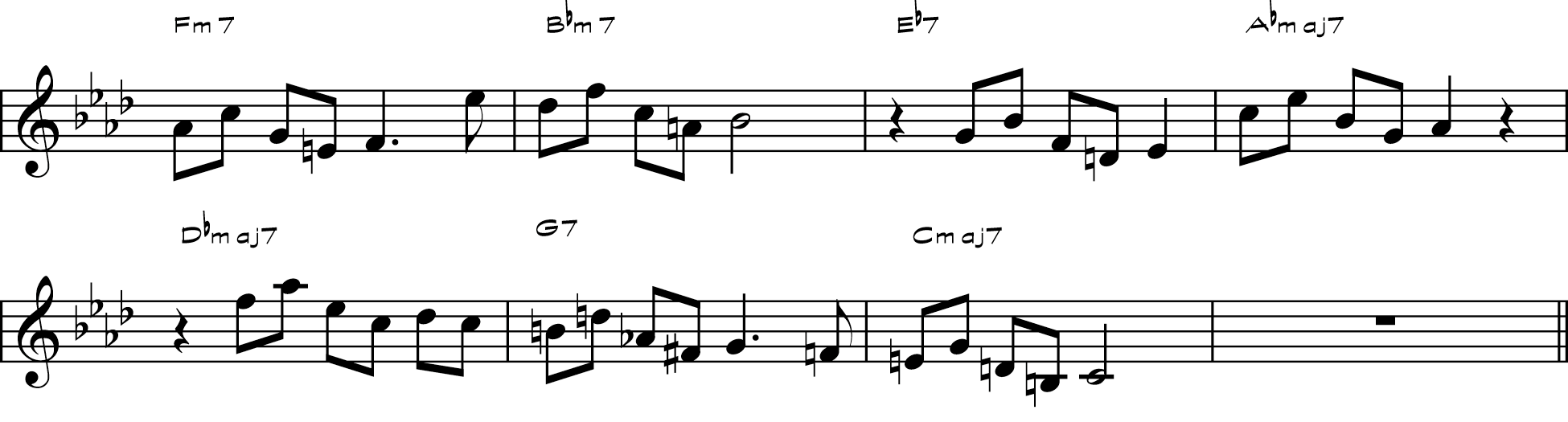 LEARNING JAZZ IMPROVISATION: EXERCISES ON KEITH  JARRETT STYLE