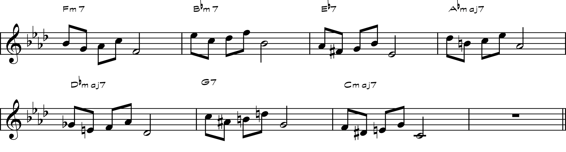 LEARNING JAZZ IMPROVISATION: EXERCISES ON KEITH  JARRETT STYLE