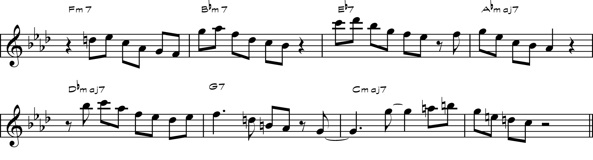 LEARNING JAZZ IMPROVISATION: EXERCISES ON KEITH  JARRETT STYLE