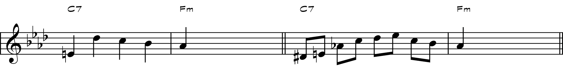 LEARNING JAZZ IMPROVISATION: EXERCISES ON KEITH  JARRETT STYLE