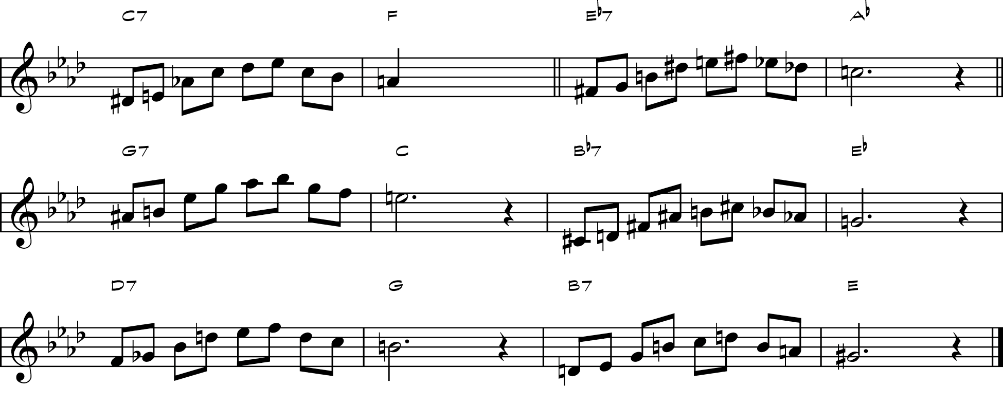 LEARNING JAZZ IMPROVISATION: EXERCISES ON KEITH  JARRETT STYLE