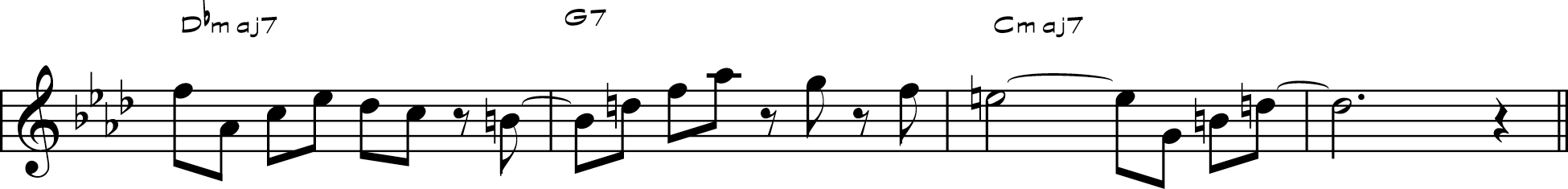 LEARNING JAZZ IMPROVISATION: EXERCISES ON KEITH  JARRETT STYLE