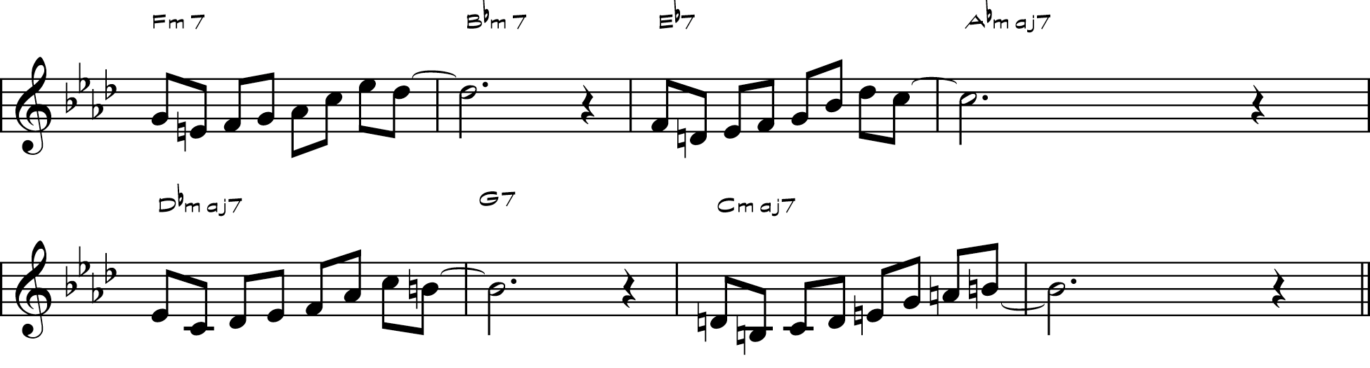 LEARNING JAZZ IMPROVISATION: EXERCISES ON KEITH  JARRETT STYLE