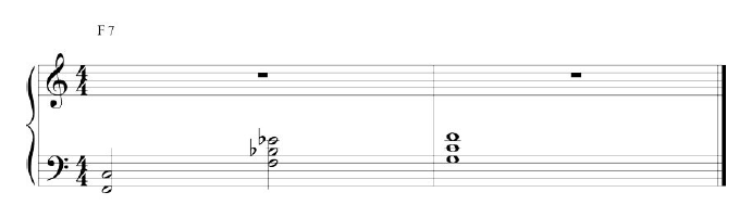 How to play  (5) like Chick Corea