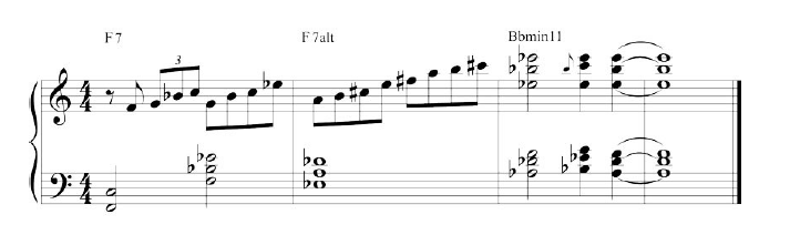 How to play  (5) like Chick Corea