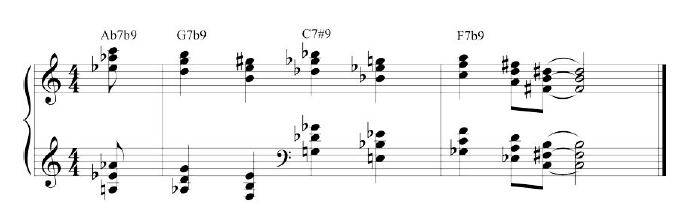 How to play  (5) like Chick Corea