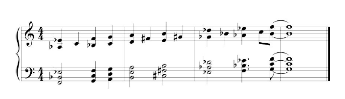 How to play  (5) like Chick Corea