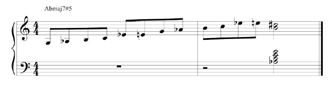 How to play  (5) like Chick Corea