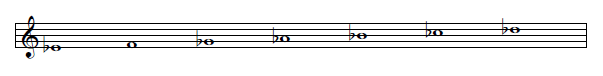 Jazz musical analysis