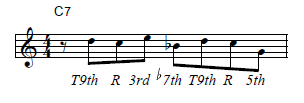 Jazz musical analysis