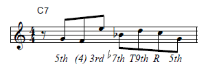 Jazz musical analysis