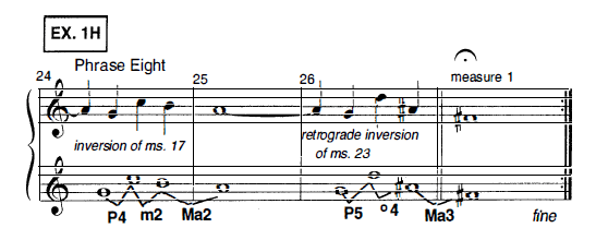 Time Remembered: INTERVALLIC ANALYSIS - Bill Evans