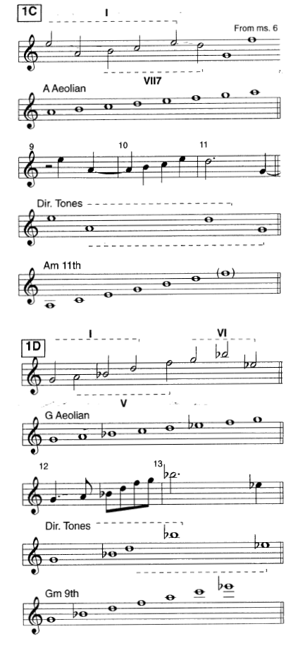 TIME REMEMBERED MODAL ANALYSIS sheet music TIME REMEMBERED MODAL ANALYSIS