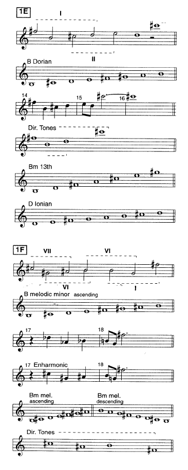 TIME REMEMBERED MODAL ANALYSIS sheet music TIME REMEMBERED MODAL ANALYSIS