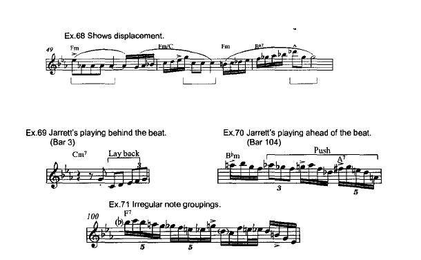 Jazz Improvisation? Keith Jarrett – A musical analysis