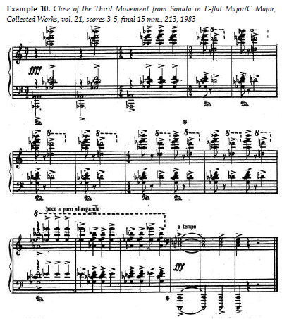 Aram Khachaturian sheet music