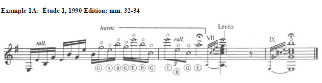Villa-Lobos sheet music Sheet Music Library