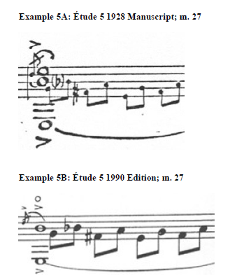 Villa-Lobos sheet music