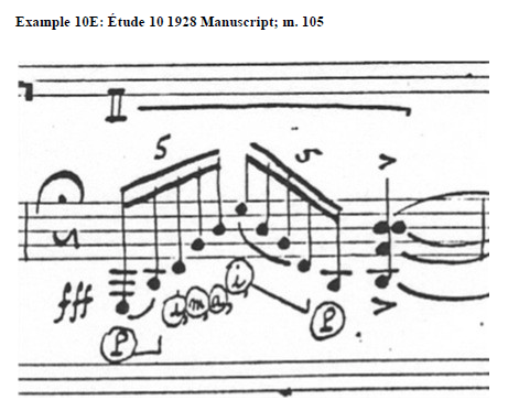 villa-lobos sheet music