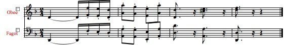 sheet music Beehtoven partituras sheet music
