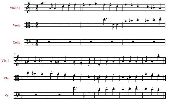 Beehtoven partituras sheet music