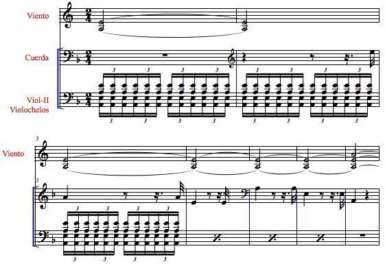 partitura Beehtoven partituras sheet music Beethovens Sinfonie
