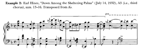 earl hines sheet music