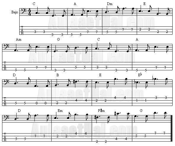 Bossa nova partitura sheet music
