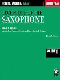 Music History Events: Jazz albums recorded March 1