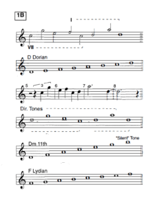 Bill Evans sheet music harmony