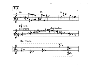 Bill Evans sheet music harmony