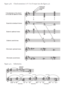 thelonious monk sheet music